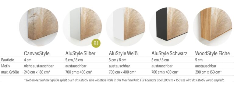 Rahmen Varianten für Akustikbilder von der Akustikbild-Manufaktur GmbH