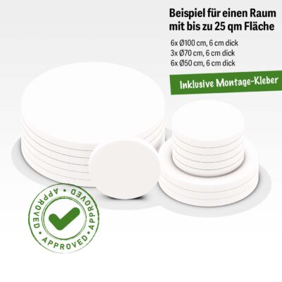 Set Decken Schallabsorber aus Basotect® Kreisen (inkl. Kleber)