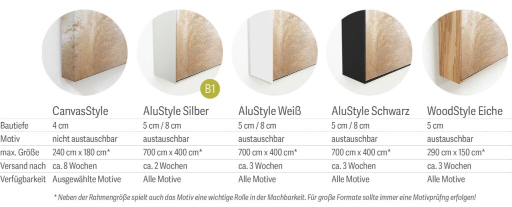 Akustikbilder mit Motiv – Design und Raumklang in perfekter Harmonie