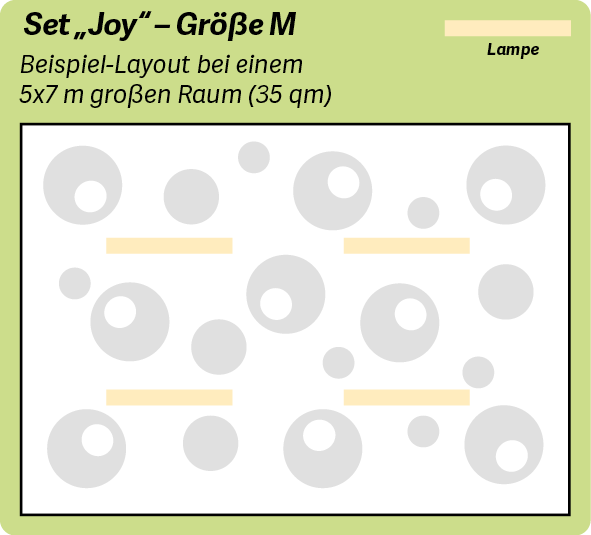 Schallschutz in der Kita mit Absorberplatten im Set "Joy"