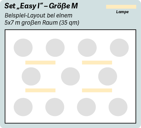 Erstklassiges benutzerfreundliches schallschutz blatt für