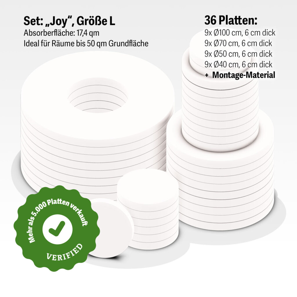 Darstellung eines Sets mit 36 Akustikplatten