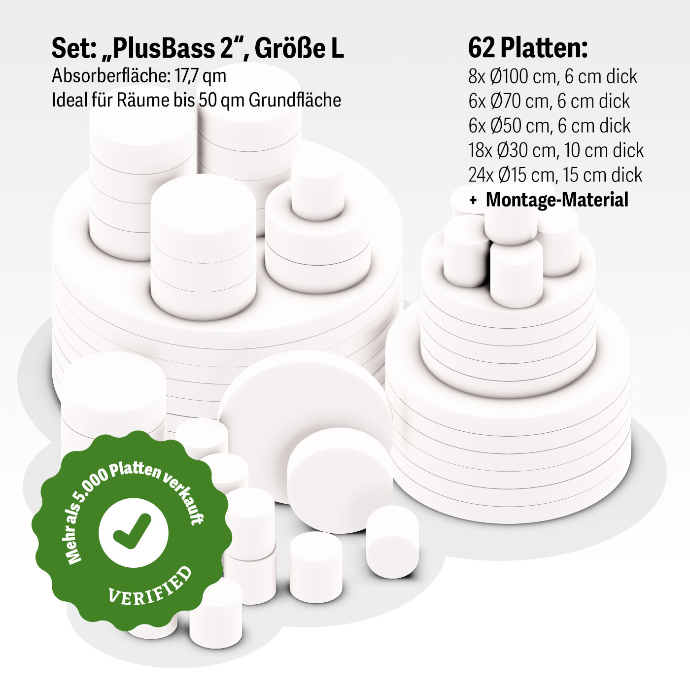 Darstellung eines Set aus Basotect® Kreisen mit 62 Platten und Mini-Säulen