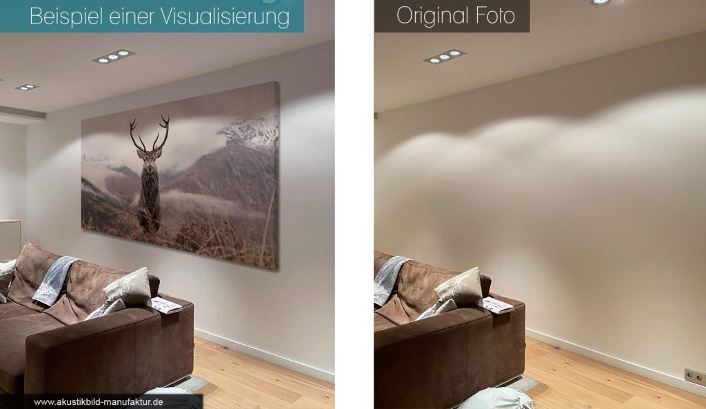 Richtige Größe für Akustikbilder visualisieren