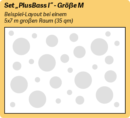 Schall Absorberplatten Set PlusBass I in Größe M für Räume von rund 35 qm