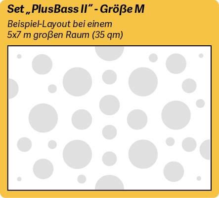 Schallabsorberplatten Set PlusBass II in Größe M für Räume von rund 35 qm