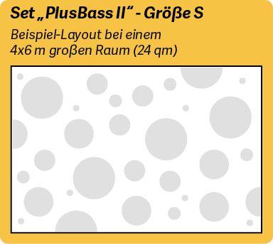 Schallabsorberplatten Set PlusBass II in Größe S für Räume bis 25 qm