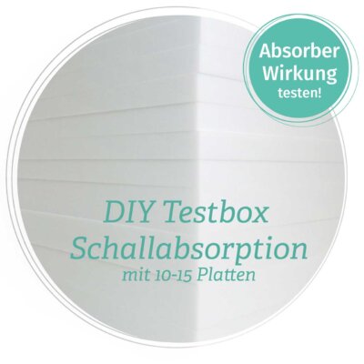 Absorberklasse Absorberleistung Schallschutz Wirkung