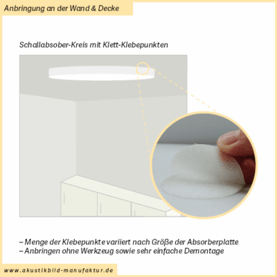 Runde Schallabsorberplatten selbstklebend