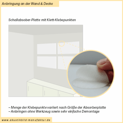 Rechteckige Schallabsorberplatten selbstklebend