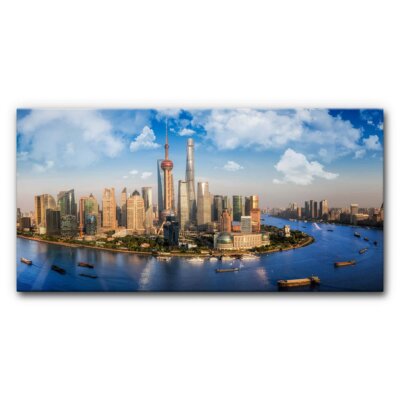 Akustikbild Shanghai