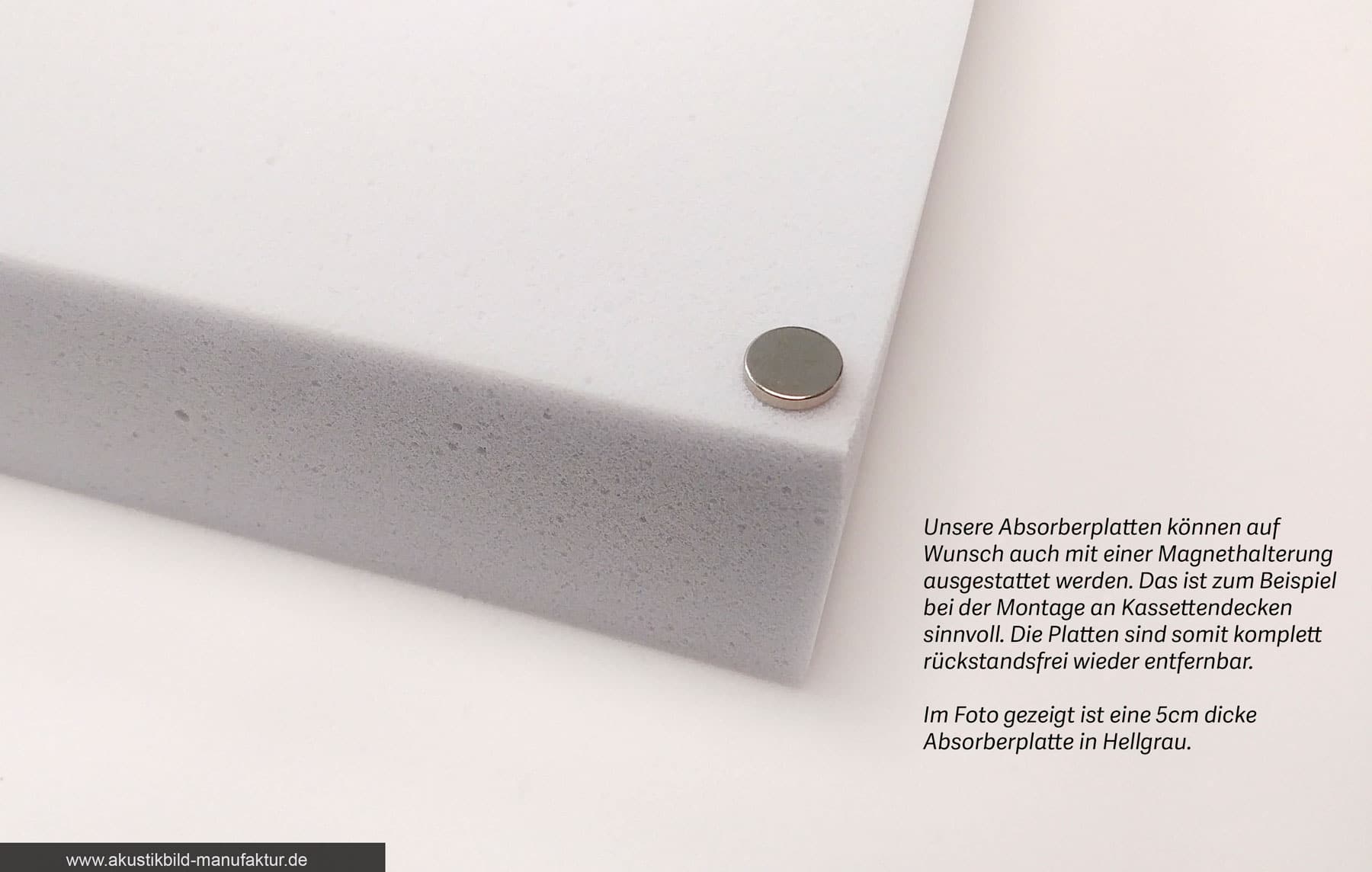 VNDUEEY Magnetische Lüftungsschlitzabdeckung 20,3x39,4 Cm – Zum Blockieren Von Luftschlitzen